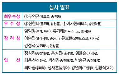 462d82d6e7b966ae9a6e0b1d10c86611_1770367